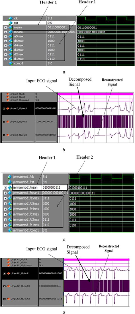 mit-bih ecg compression test database|RECORDS .